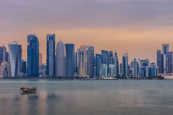 Middle East Countries we Serve (2)